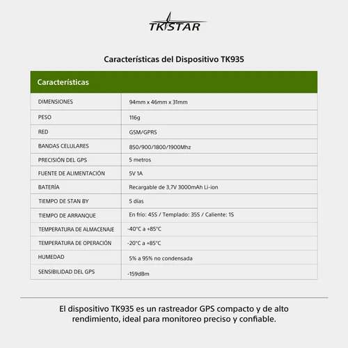 GPS Tracker Localizador TK935 para Ganadería