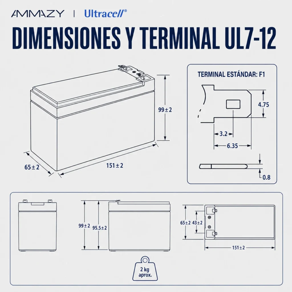 Batería VRLA Ultracell UL7-12 F1 7Ah 12V para UPS y Alarmas
