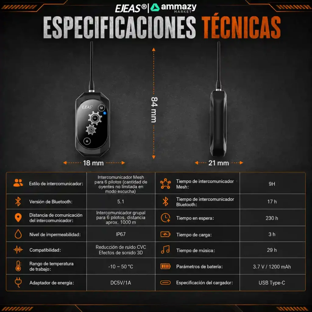 Intercomunicador Industrial EJEAS GY118
