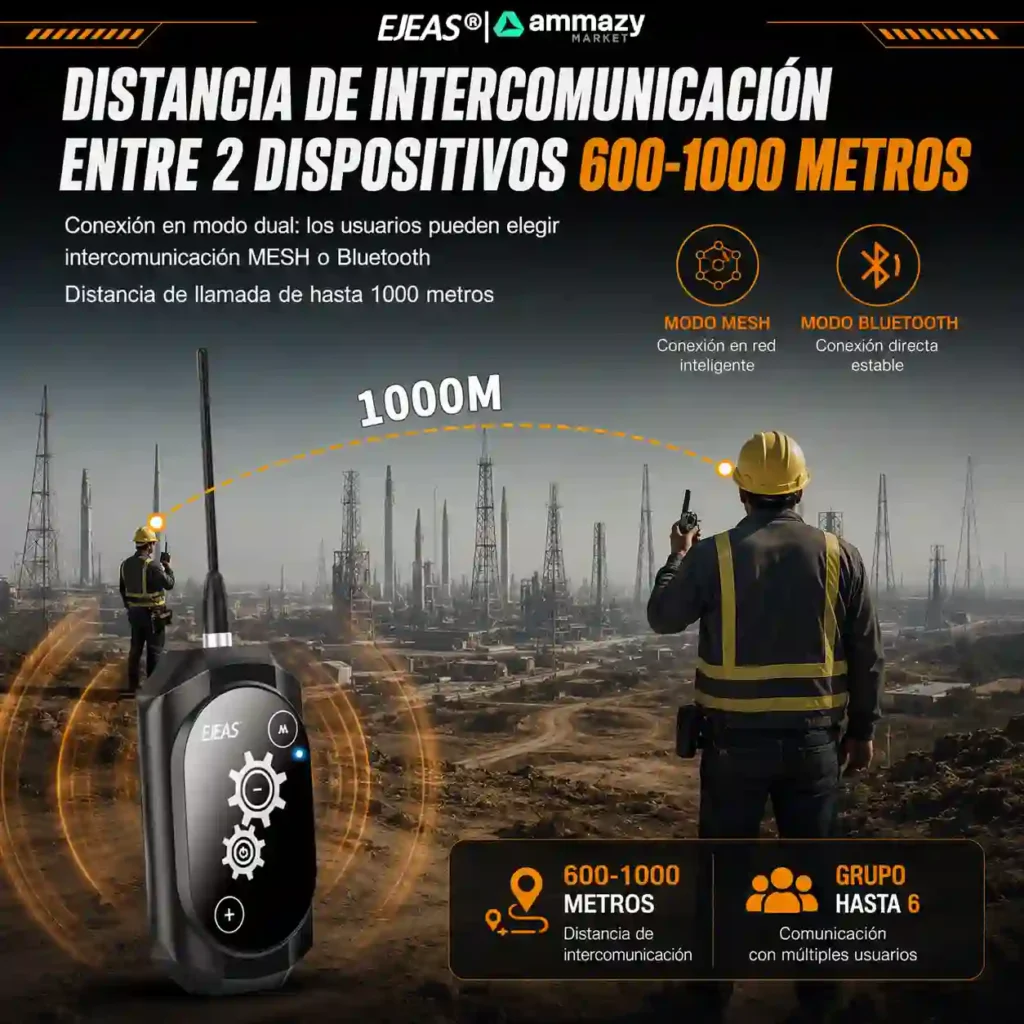 Intercomunicador Industrial EJEAS GY118