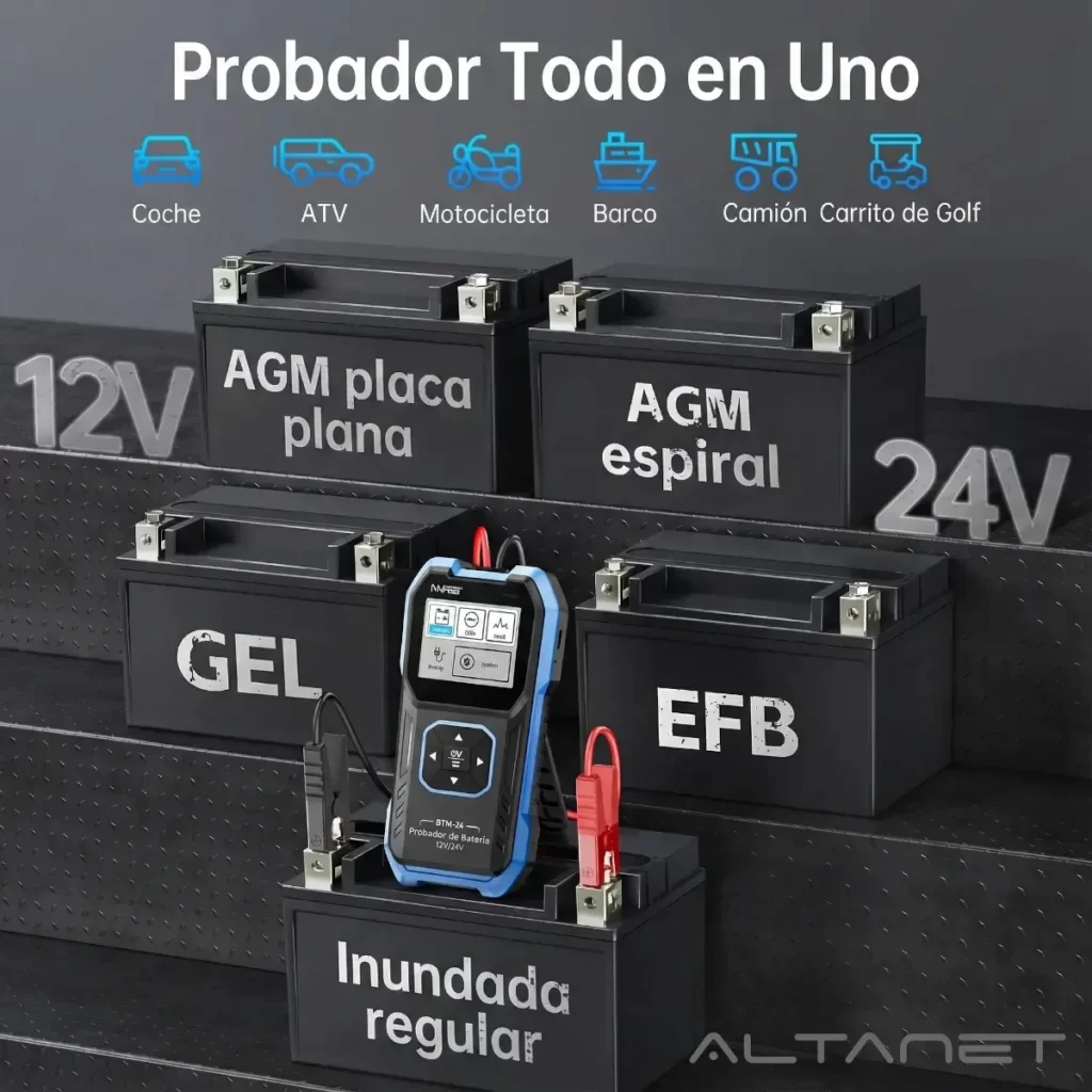 Probador de Batería 12V/24V 2000A FNIRSI BTM-24