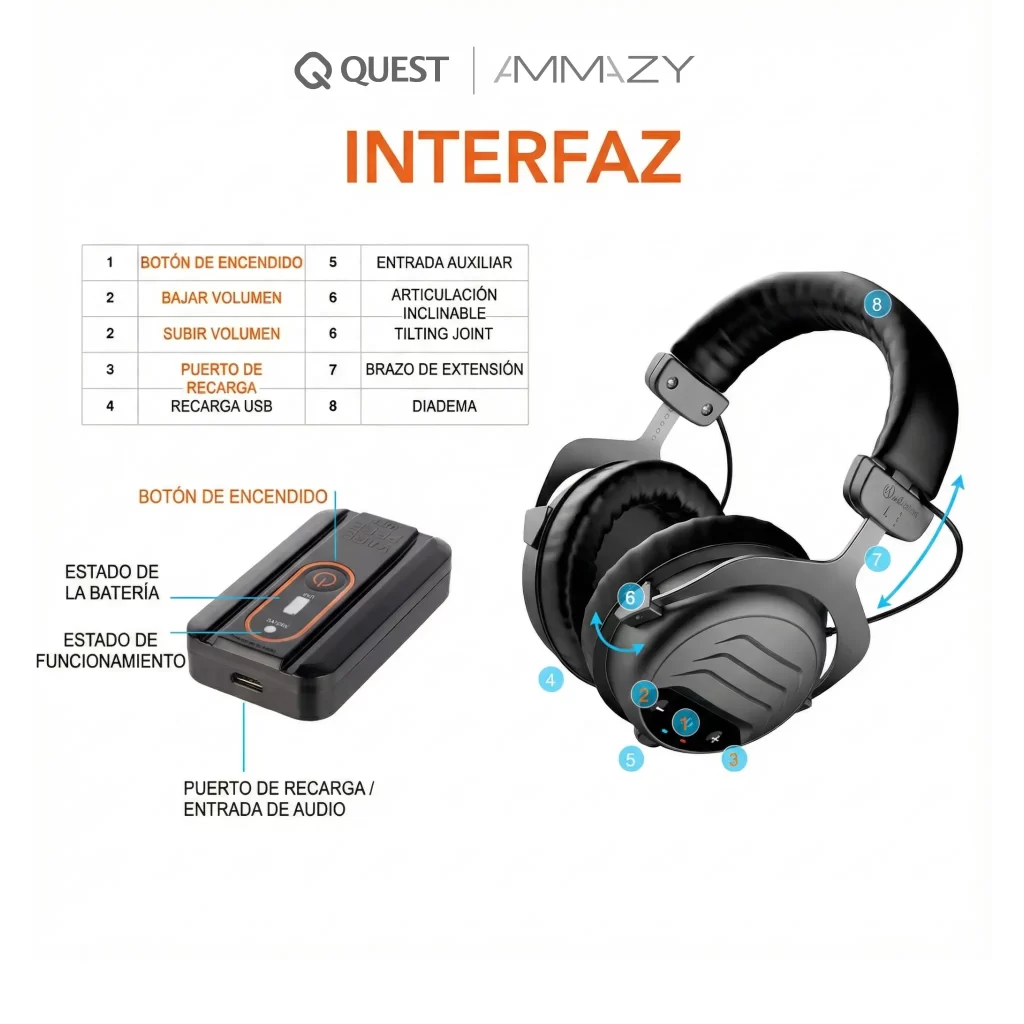 Auriculares Inalámbricos Quest WireFree Pro