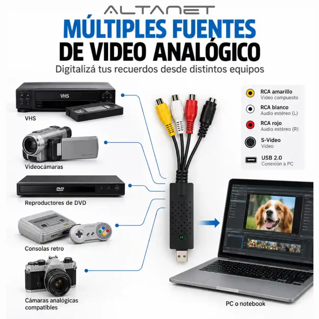 Capturadora de Video USB 2.0 VHS a PC Easy Capture