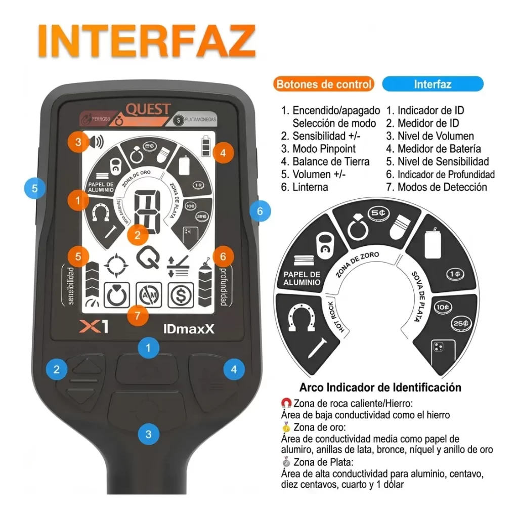 Detector de Metales Quest X1 IDmaxX