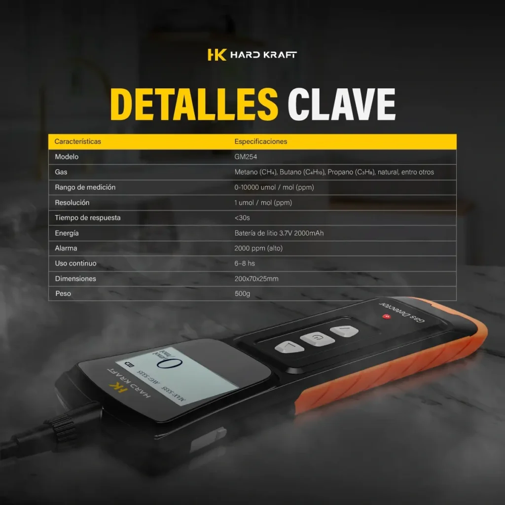 Detector de Fugas de Gas Hardkraft GM254 Certificado
