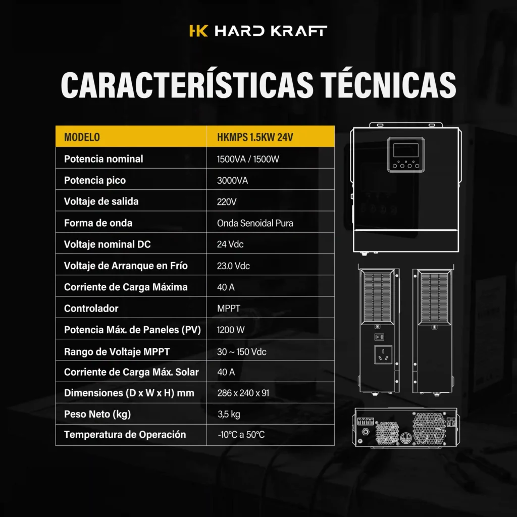 Inversor Híbrido Hardkraft 1500W 24V MPPT