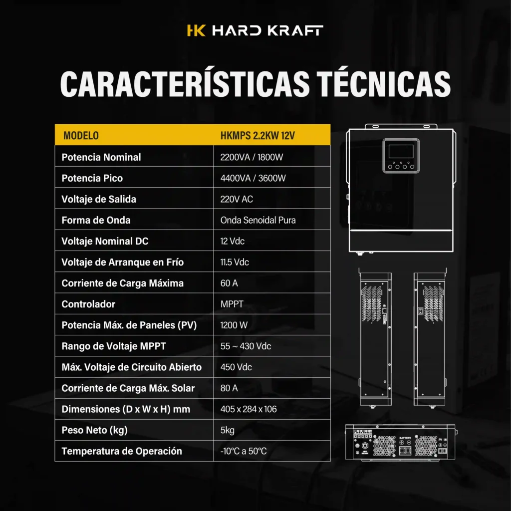 Inversor Híbrido Hardkraft 2200W 12V MPPT