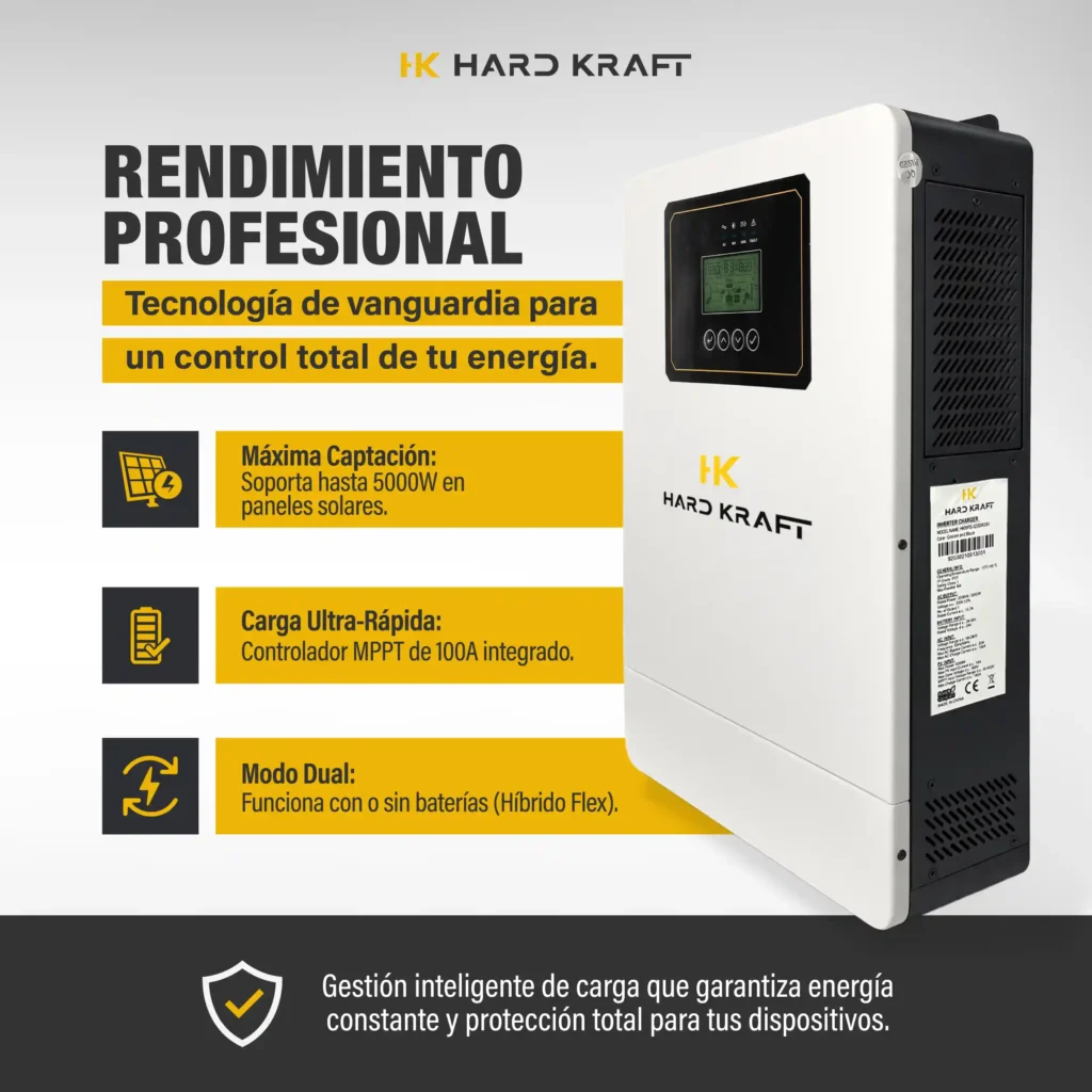 Inversor Híbrido Hardkraft 3200W 24V MPPT
