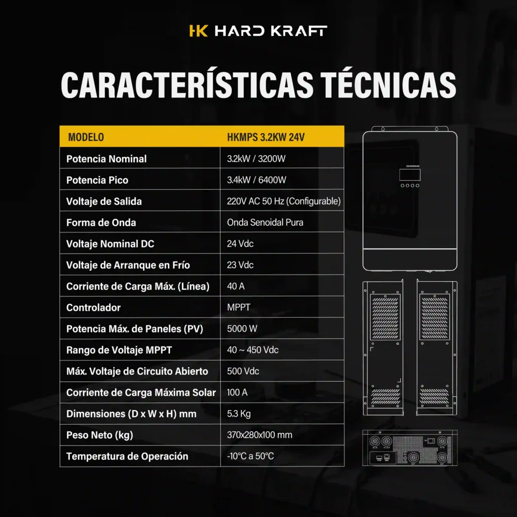 Inversor Híbrido Hardkraft 3200W 24V MPPT