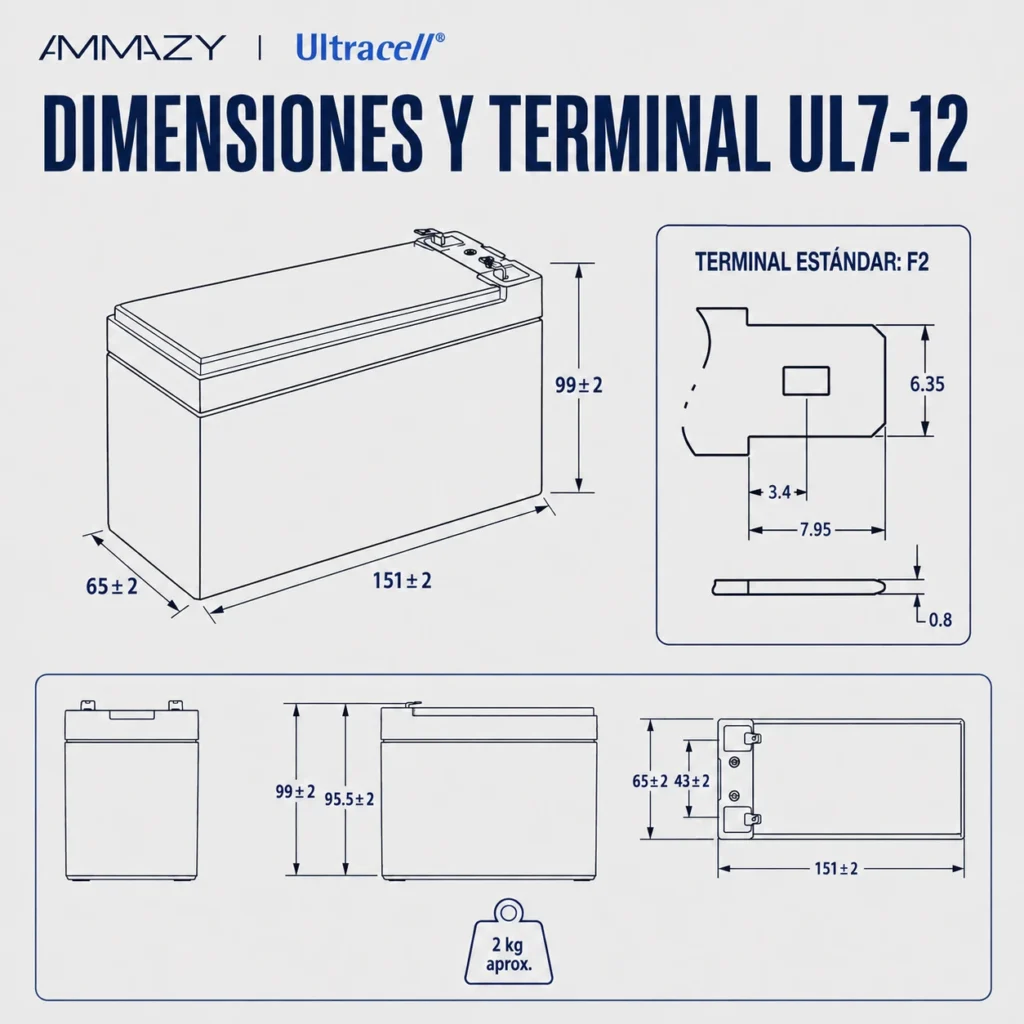 Batería VRLA Ultracell UL7-12 F2 7Ah 12V para UPS y Alarmas