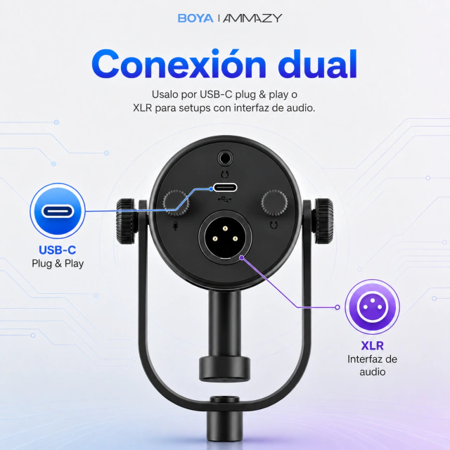 Micrófono BOYA Castmic P60b USB/XLR Dinámico Podcast