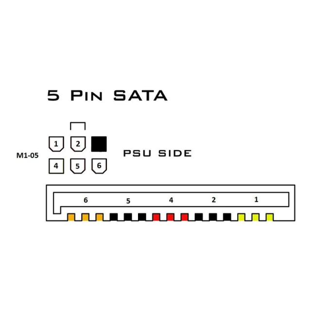 Cable para Fuente Modular PCIe 6 Pin a SATA Redragon Minería AltaNet
