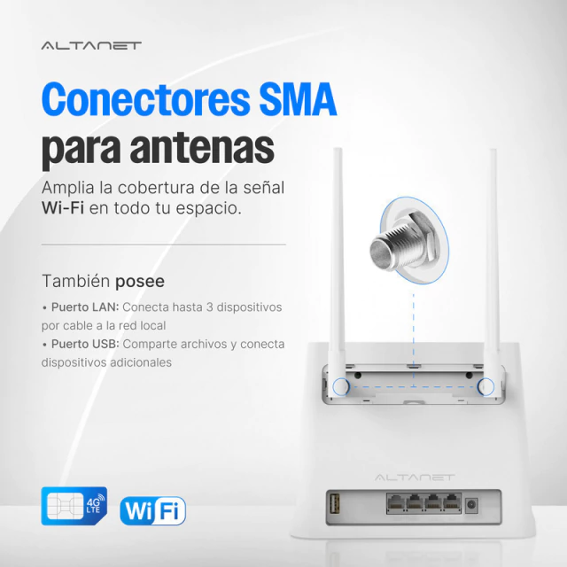 Módem Router 4G WiFi + 3 Ethernet + Antena Omni + Cable 15 m AltaNet