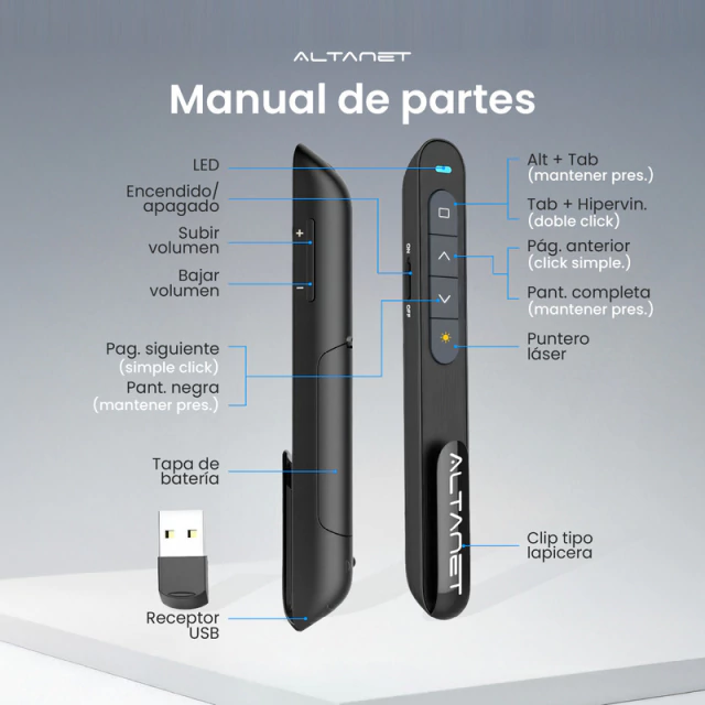 Presentador de Diapositivas AltaNet Ergonomic