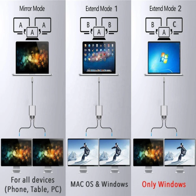 Hub Adaptador USB-C Pd 2 Monitores Independientes HDMI 4K AltaNet
