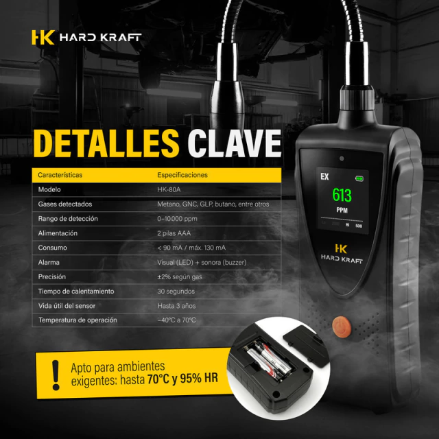 Detector Gas Hard Kraft GNC/Natural - Negro