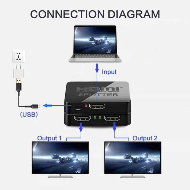 HDMI Splitter AltaNet 1x2 4K