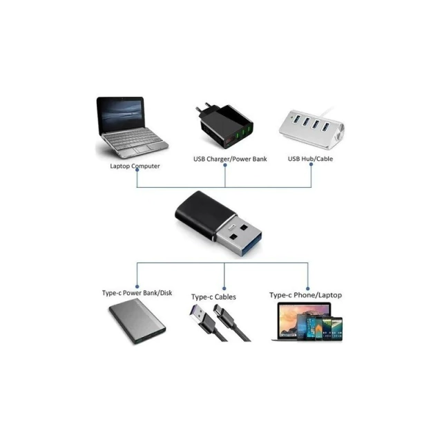 Adaptador USB-C Hembra a USB 3.0 Macho 10gbps AltaNet