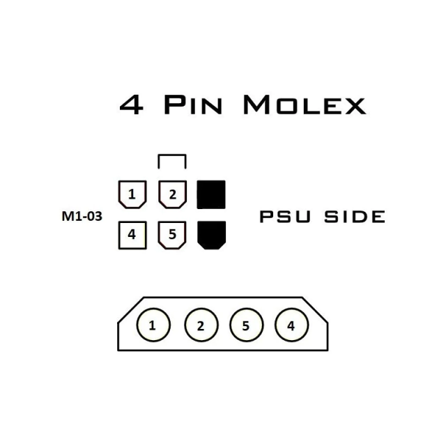 Cable para Fuente Modular PCIe 6pin a Molex Redragon Minería AltaNet