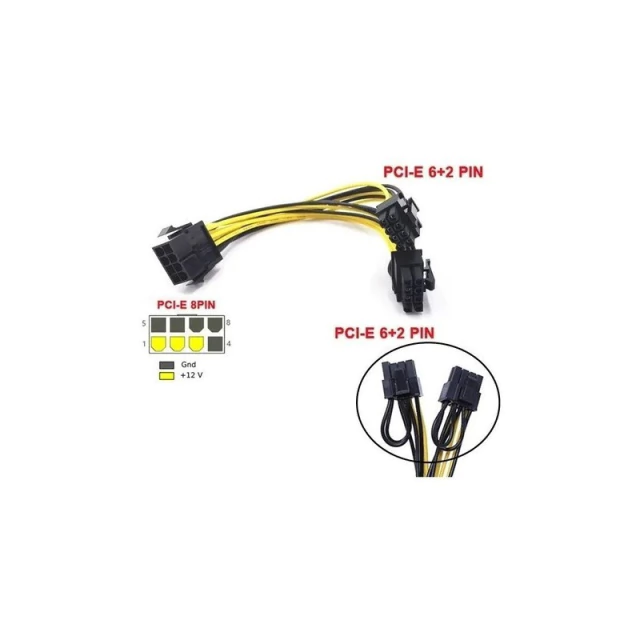 Cable Adaptador Splitter PCIe 6 a 2x 8 Pin (6+2) Minería AltaNet
