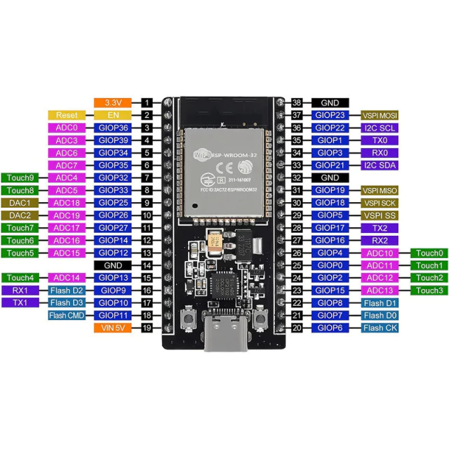 Nodemcu Esp-32s Módulo WiFi Bluetooth 4.2 USB-C 38 Pines AltaNet