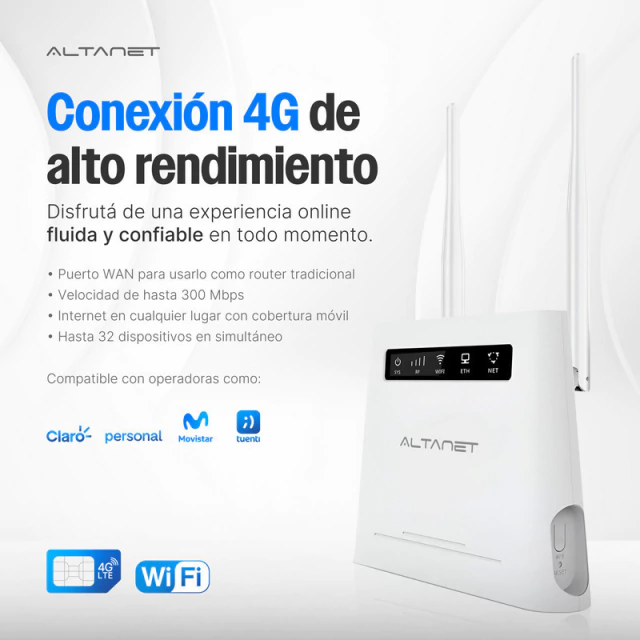Módem Router 4G WiFi + 3 Ethernet + Antena Omni + Cable 15 m AltaNet