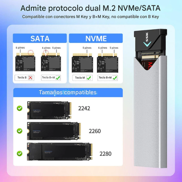Docking SSD Ssk M.2 Carry NVMe USB 3.1 Gen 2 10gbps AltaNet