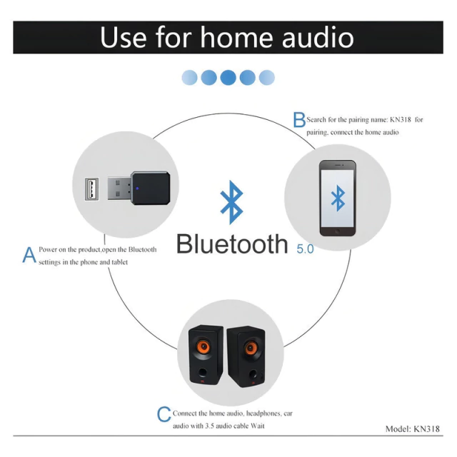 Receptor Bluetooth AltaNet KN318