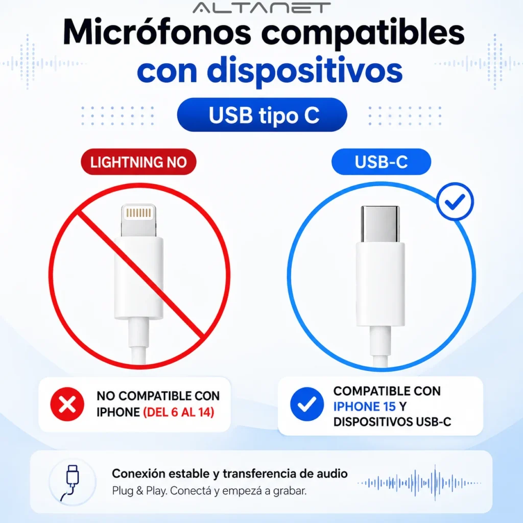Micrófono Dual Inalámbrico con Receptor Tipo C K9 AltaNet
