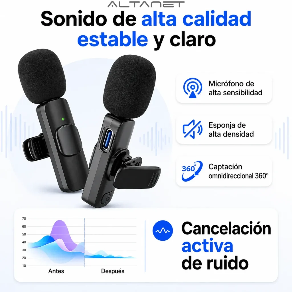 Micrófono Inalámbrico Corbatero Celular Ficha USB C K9 Color AltaNet
