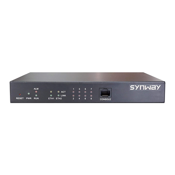 Gateway 8 FXS Synway para Centrales IP