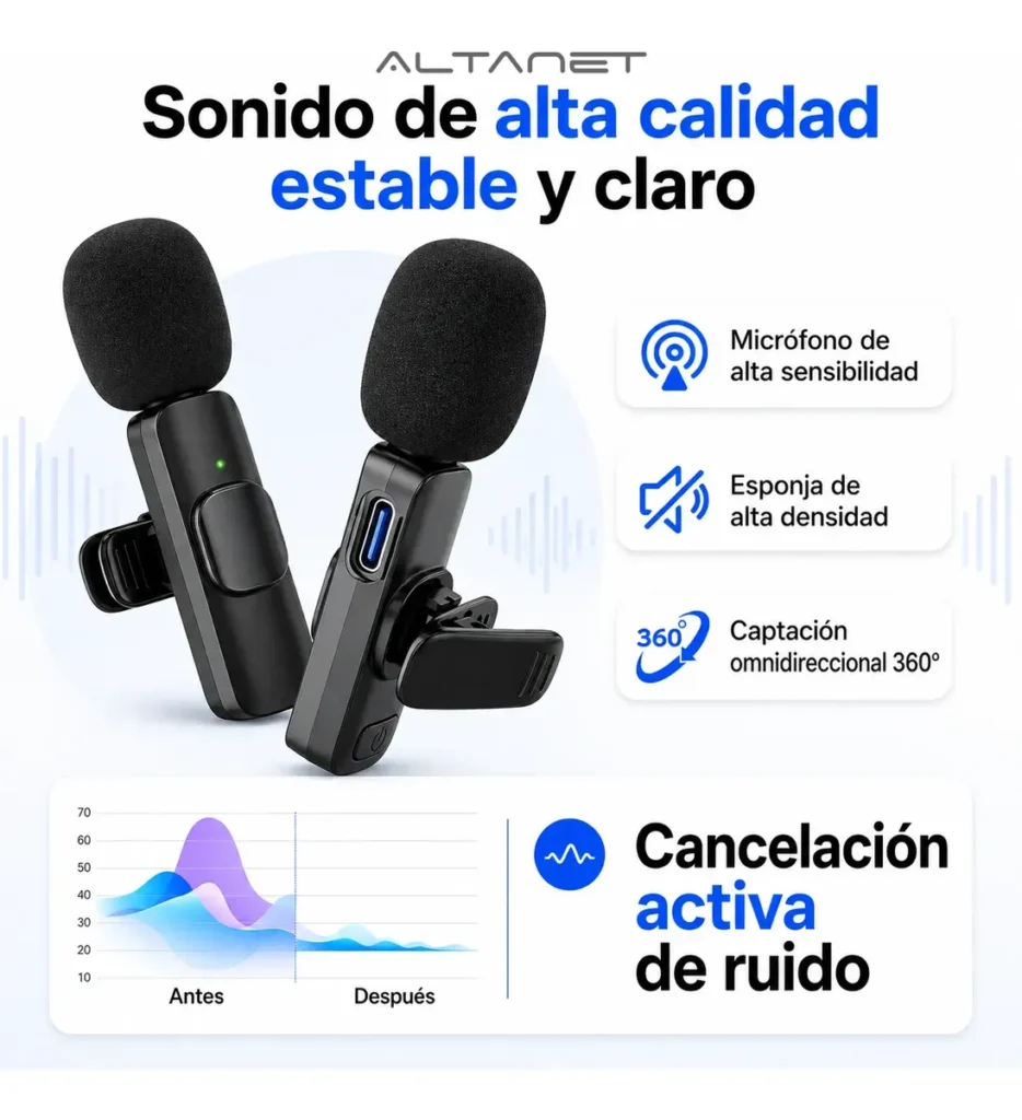 Micrófono Corbatero Inalámbrico Altanet K9 Dual Usb C Lightning iPhone Android Negro