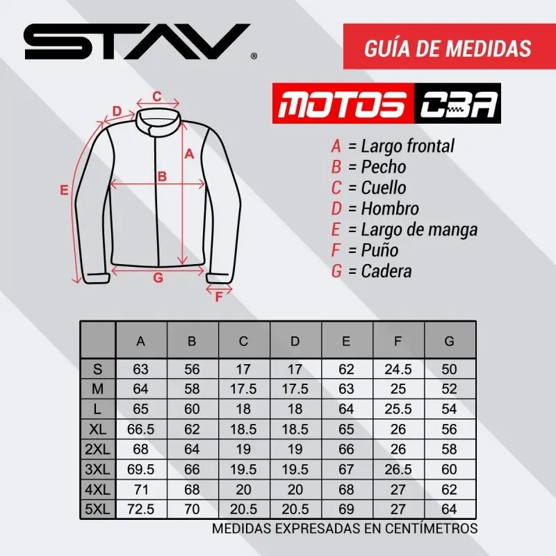 Campera Stav ALL SEASONS PROTECTION