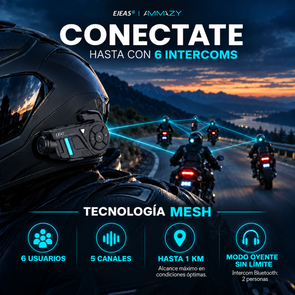 Intercomunicador EJEAS K1 PRO Mesh con Cámara 2K para Moto