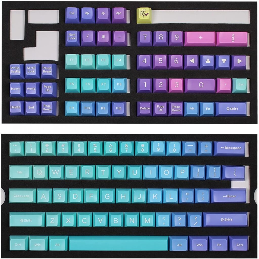 Set de keycaps Ducky DKSA108-USADZZWSA