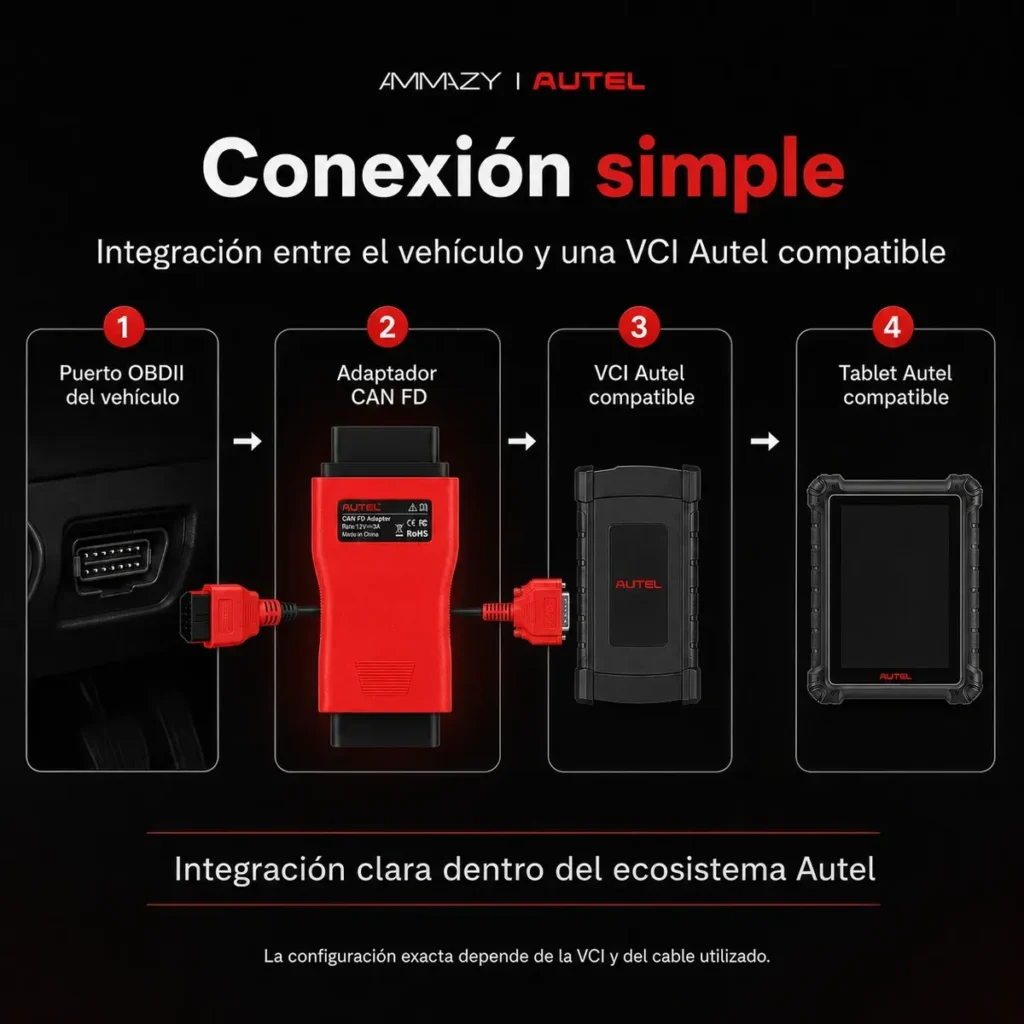 Adaptador Can Fd Autel Protocolo Gm Chevrolet Ford Vci