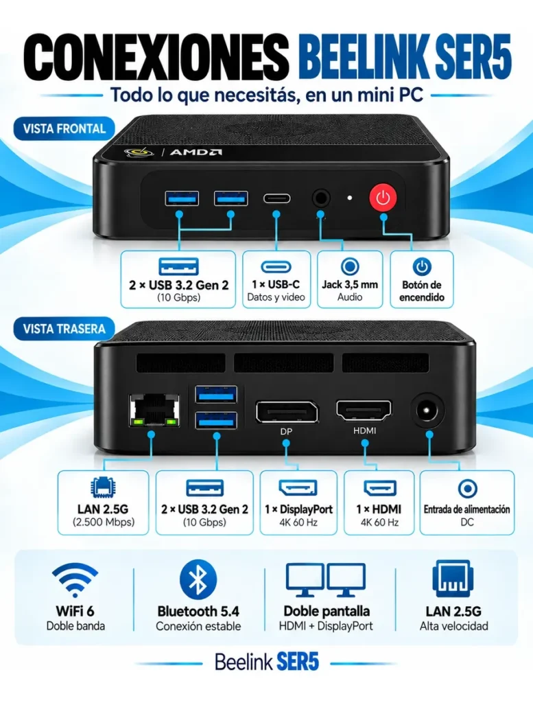 Mini PC Beelink SER5 Ryzen 5 5500U 16GB 480GB LAN 2.5G
