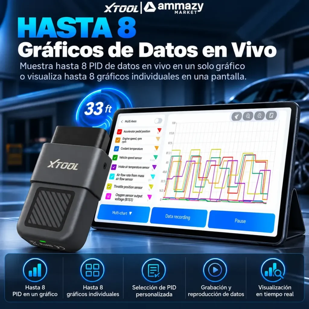 Scanner diagnóstico XTOOL Anyscan A30X Bluetooth OBD2 para celular