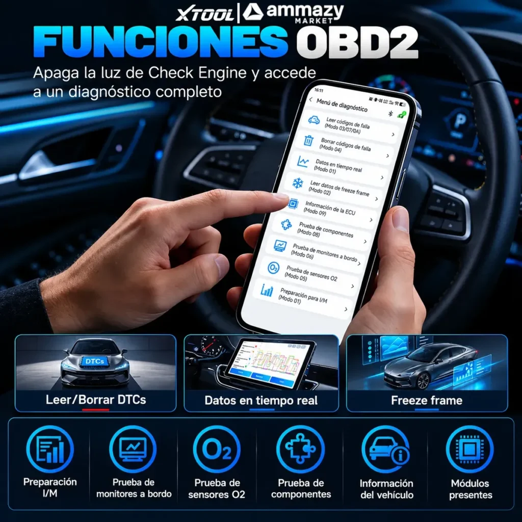 Scanner diagnóstico XTOOL Anyscan A30X Bluetooth OBD2 para celular